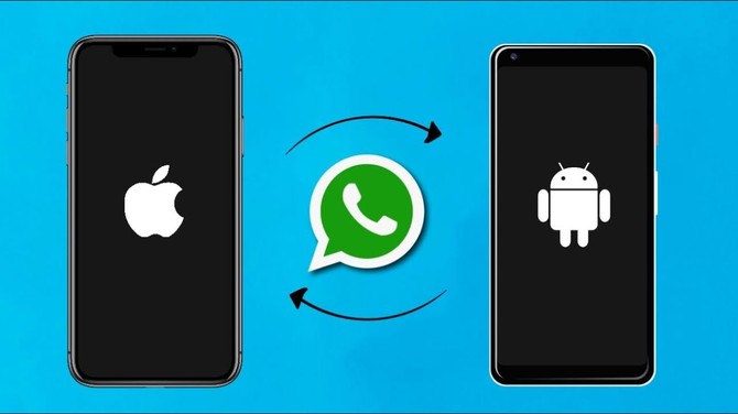 Jak przenieść dane aplikacji WhatsApp ze smartfona z systemem Android na iPhone z systemem iOS? Poradnik krok po kroku [1]