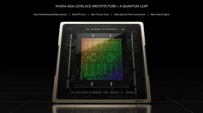 Laptopy Lenovo Legion z układami graficznymi NVIDIA GeForce RTX 4000 Ada Lovelace to gwarancja najwyższej wydajności w grach [nc1]