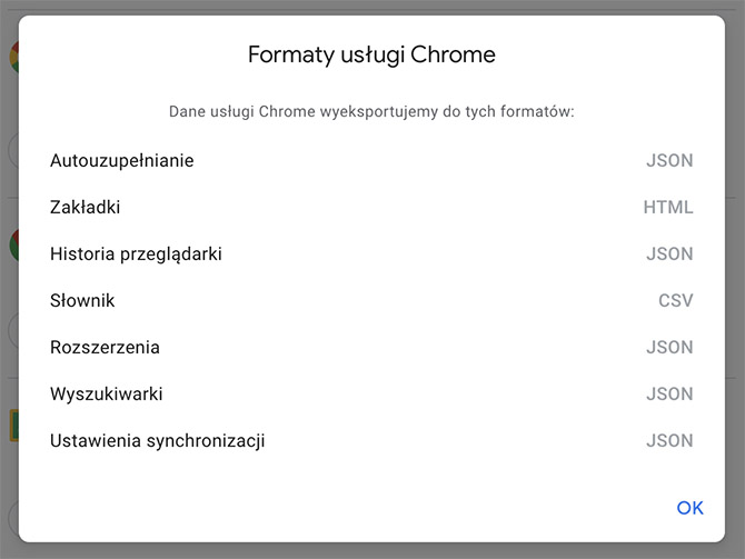 Utwórz kopię zapasową swoich danych z konta Google. Kontakty, notatki, zdjęcia i wiele innych. Poradnik [nc1]