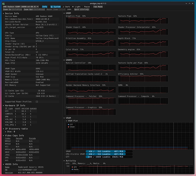 Najlepsze darmowe programy na Linux cz. 2. Monitorowanie GPU, CPU, kontrolowanie wentylatorów, rozpoznawanie muzyki i inne [nc1]