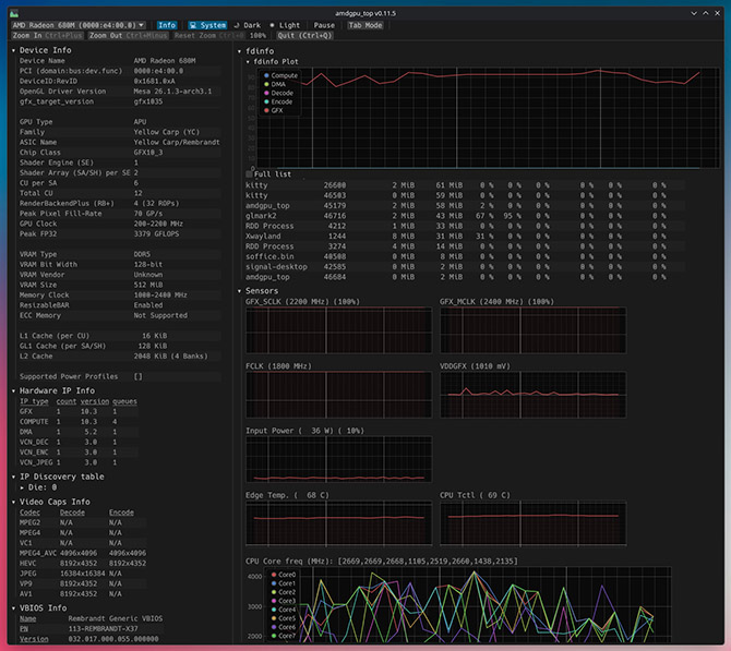 Najlepsze darmowe programy na Linux cz. 2. Monitorowanie GPU, CPU, kontrolowanie wentylatorów, rozpoznawanie muzyki i inne [nc1]