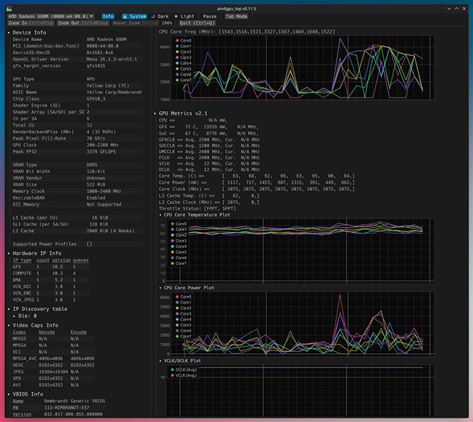 Najlepsze darmowe programy na Linux cz. 2. Monitorowanie GPU, CPU, kontrolowanie wentylatorów, rozpoznawanie muzyki i inne [nc1]