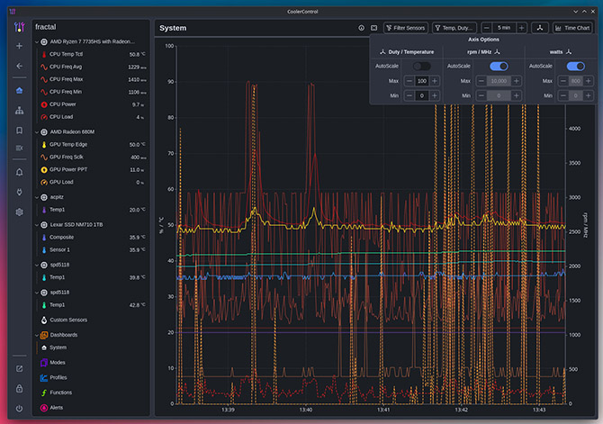 Najlepsze darmowe programy na Linux cz. 2. Monitorowanie GPU, CPU, kontrolowanie wentylatorów, rozpoznawanie muzyki i inne [nc1]