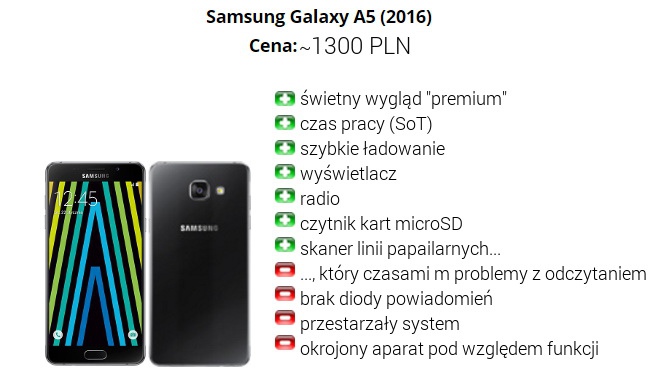 Samsung Galaxy A5 2016 - Piękna, lecz nie bestia! [66]
