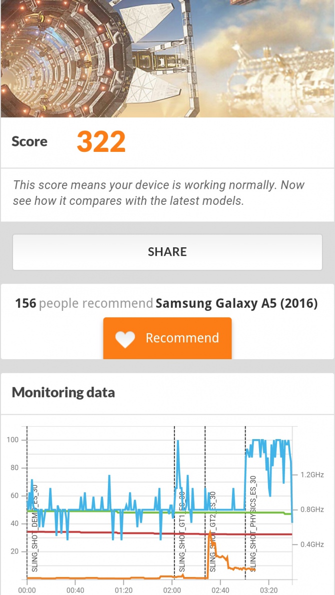 Test telefonu Samsung Galaxy A5 - Zabójca średniej półki? [13]