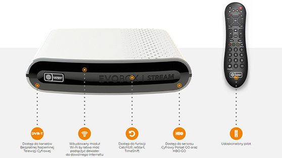 EVOBOX STREAM z telewizją internetową - Cyfrowy Polsat - foto 2