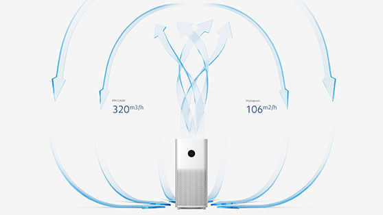 Oczyszczacz Powietrza Xiaomi Mi Air Purifier 3C - foto 2